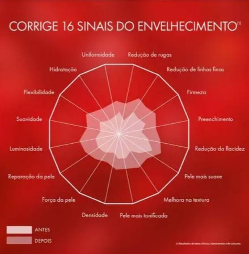 https://epocacosmeticos.vteximg.com.br/arquivos/ids/932692/17533816036219.jpg?v=638890538912300000