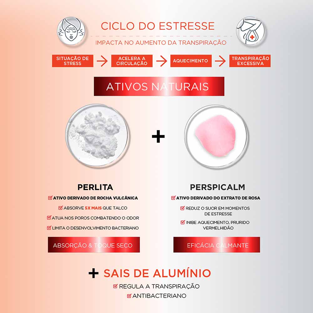 https://epocacosmeticos.vteximg.com.br/arquivos/ids/1344416/stress-resist-vichy-desodorante-anti-stress%20-4-.jpg?v=639015727911400000