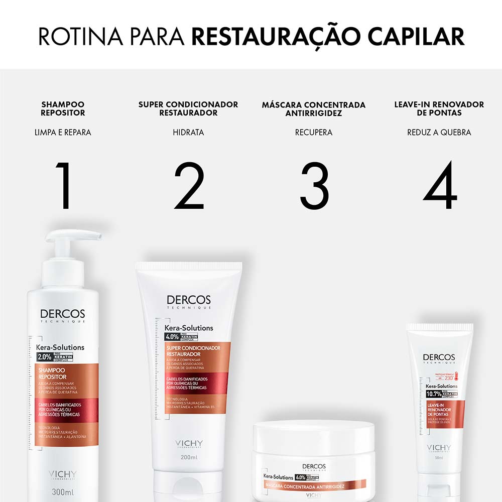 https://epocacosmeticos.vteximg.com.br/arquivos/ids/551324/vichy-dercos-kera-solutions-shampoo-repositor-refil-200ml--6-.jpg?v=639004467844100000